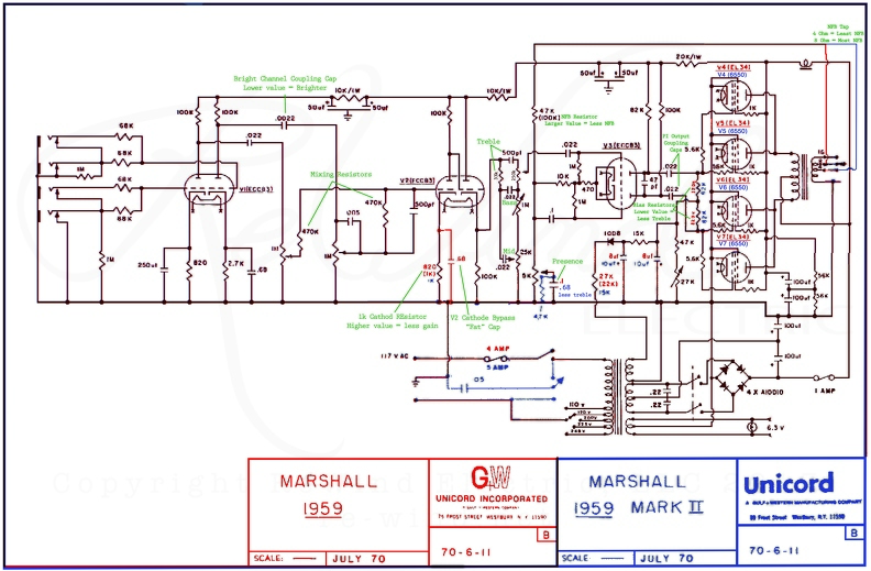 Marshall 1959 MKI & MKII Comparison.jpg